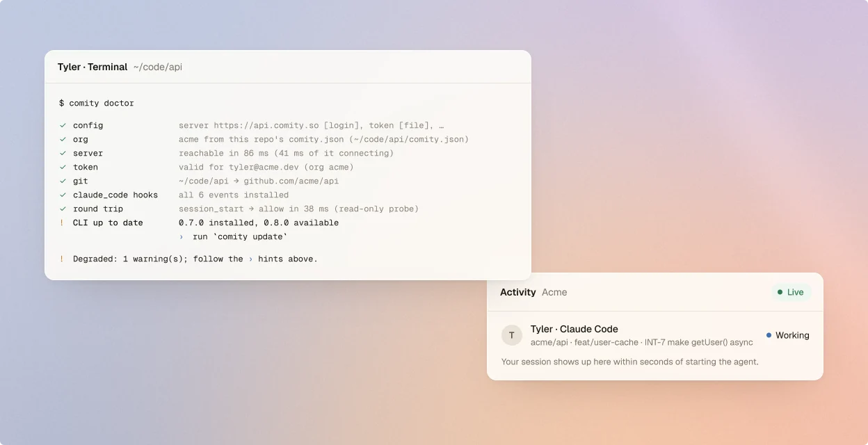 comity doctor in a terminal: every check passes and one warning says to run comity update. Beside it, the session appears live in the dashboard's Activity.
