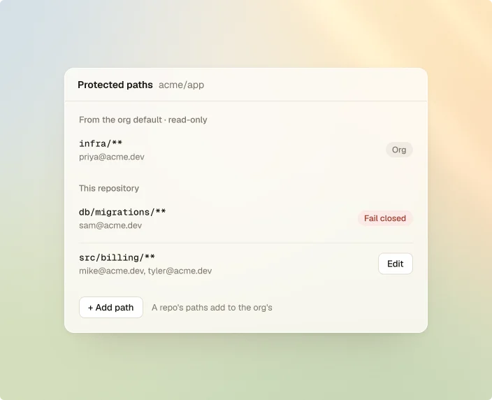 Protected paths for acme/app: infra/** from the org default, plus the repository's db/migrations/** (fail closed) and src/billing/** with their owners.