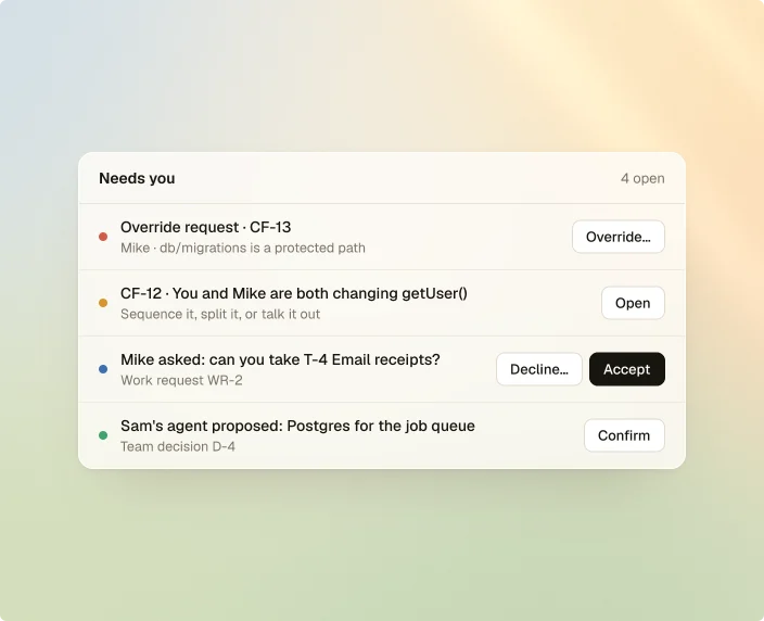 Needs you, 4 open: an override request with Override…, a conflict with Open, a work request with Decline… and Accept, and a proposed decision with Confirm.