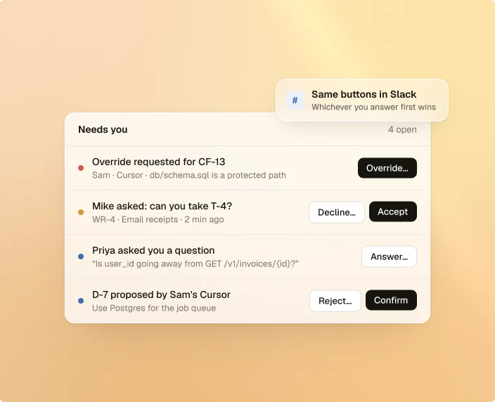The Needs you list at the top of the dashboard; the same buttons work in Slack.