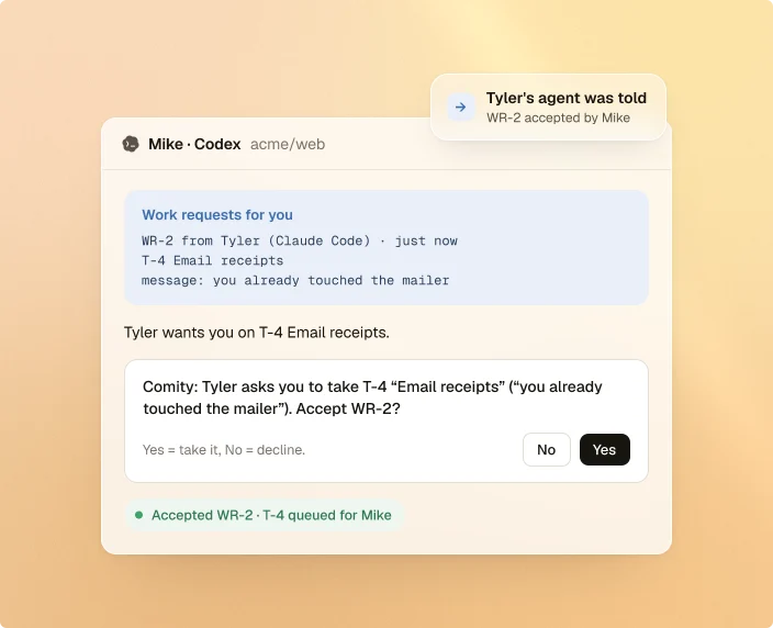 Mike's Codex asking him to accept a work request; Tyler's agent is told his answer.